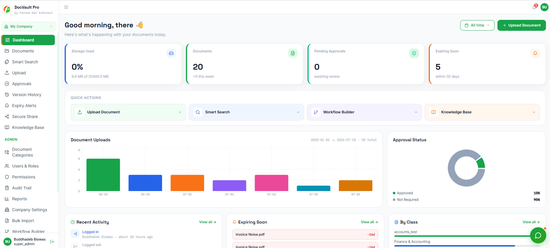 DocVault Pro Dashboard